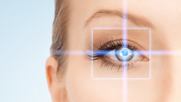 Lasik Augenlasern